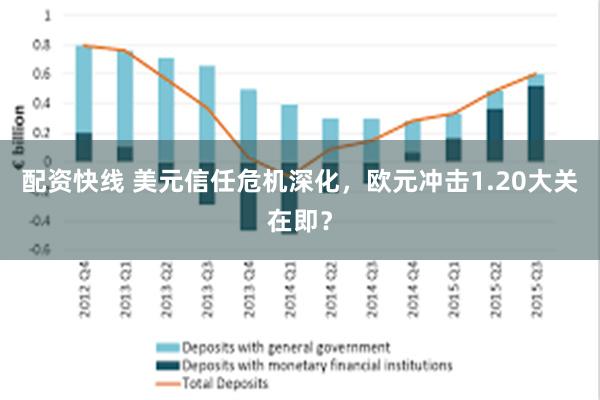 配资快线 美元信任危机深化，欧元冲击1.20大关在即？