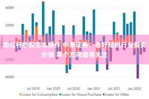加杠杆炒股怎么操作 中泰证券：看好短剧行业投资价值 两个方向值得关注