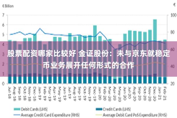 股票配资哪家比较好 金证股份：未与京东就稳定币业务展开任何形式的合作