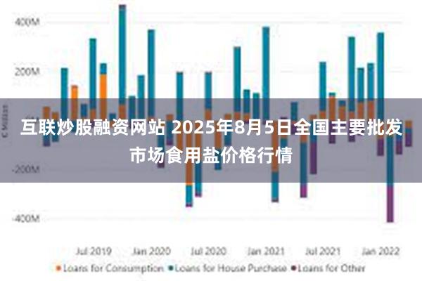 互联炒股融资网站 2025年8月5日全国主要批发市场食用盐价格行情
