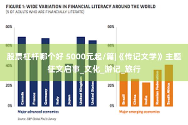 股票杠杆哪个好 5000元起/篇|《传记文学》主题征文启事_文化_游记_旅行