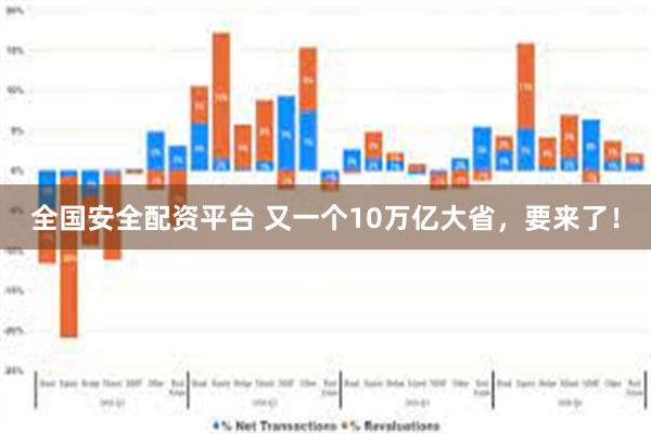 全国安全配资平台 又一个10万亿大省，要来了！